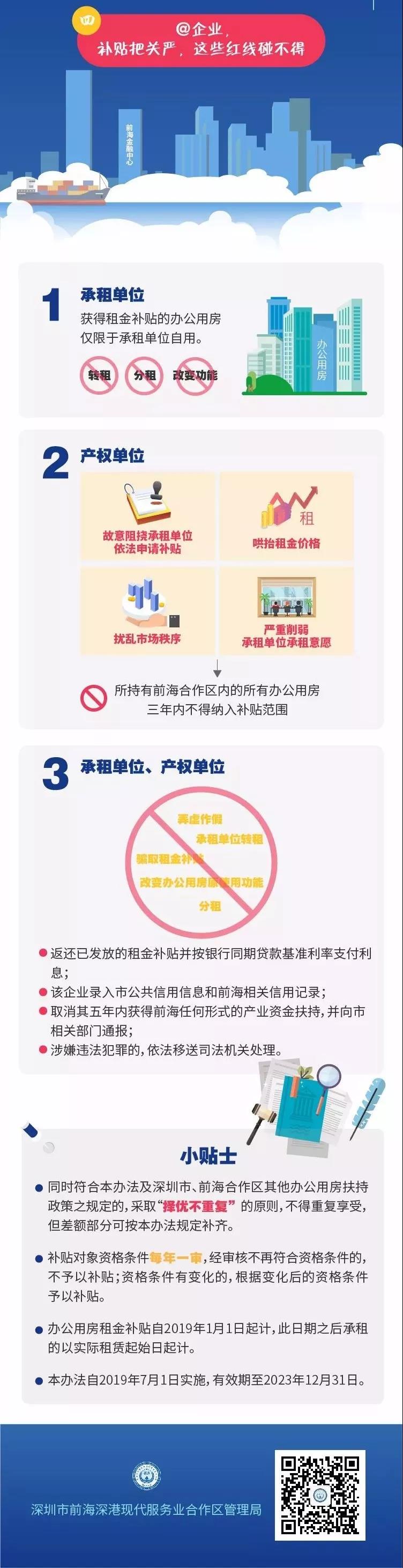 前海歡迎企業(yè)歸巢04.png