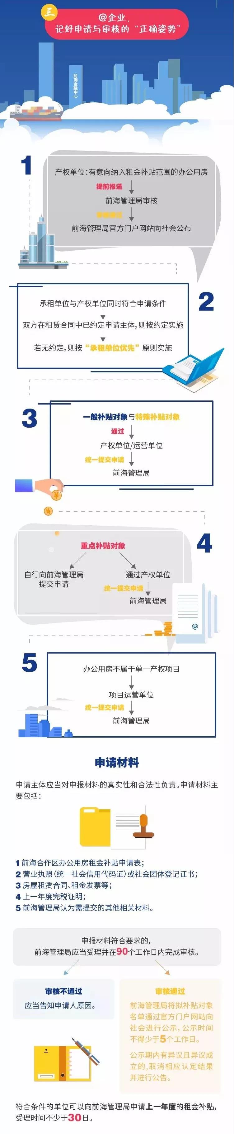 前海歡迎企業(yè)歸巢03.png