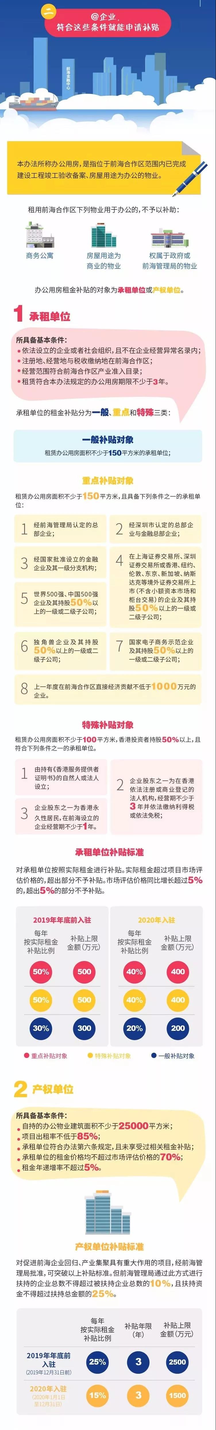 前海歡迎企業(yè)歸巢02.png